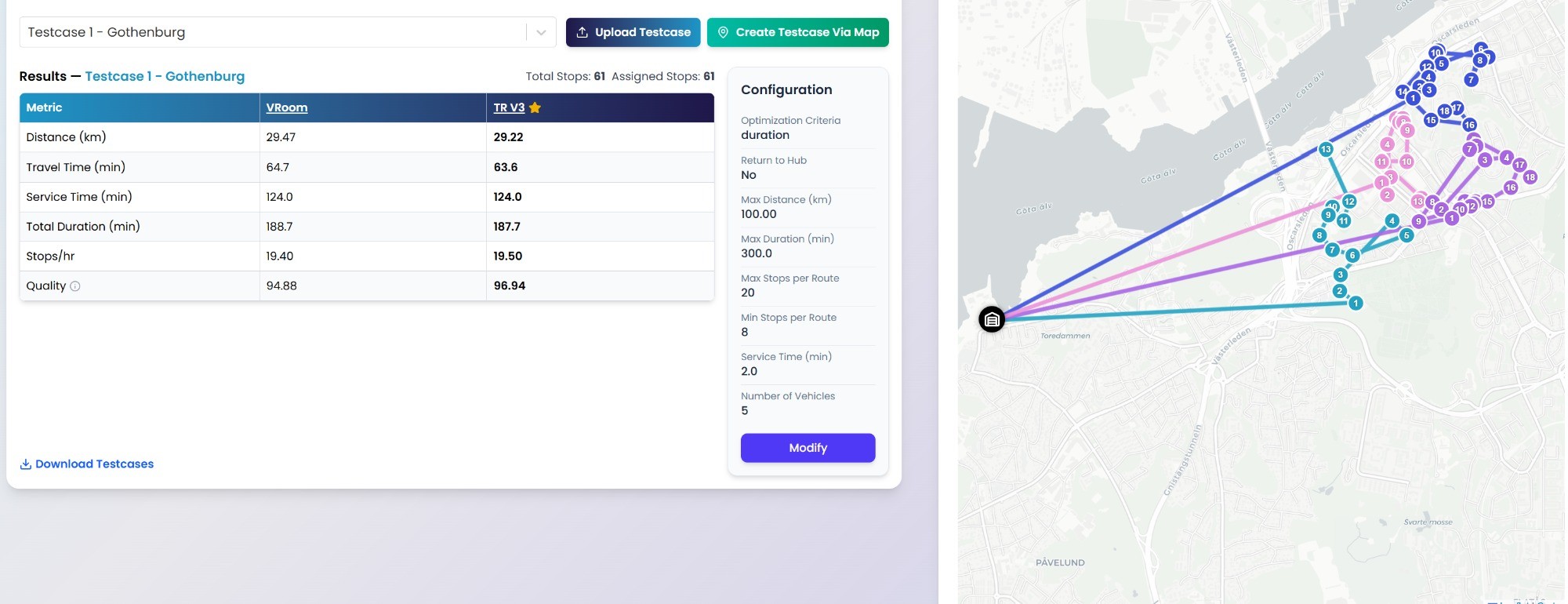 Fördelning mellan fordon och karta vid optimering av flera rutter